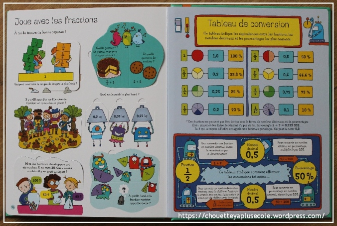 fractions-usborne1